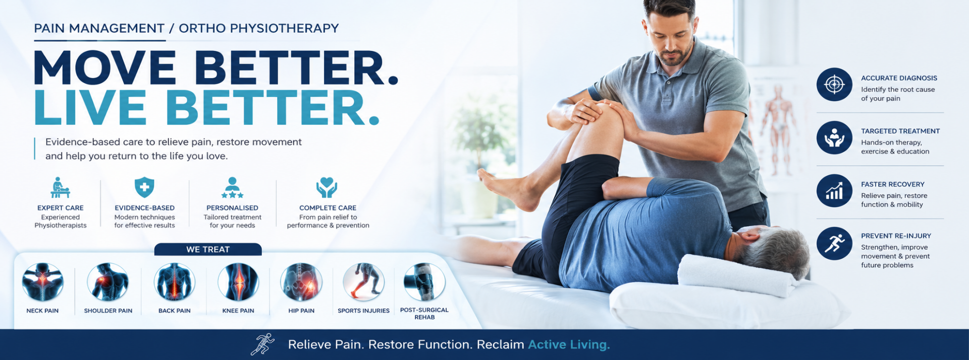 pain management and orthopedic physiotherapy