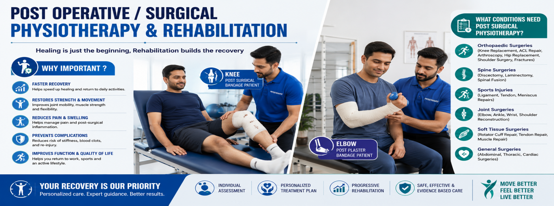 post operative or surgical physiotherapy and rehabilitation